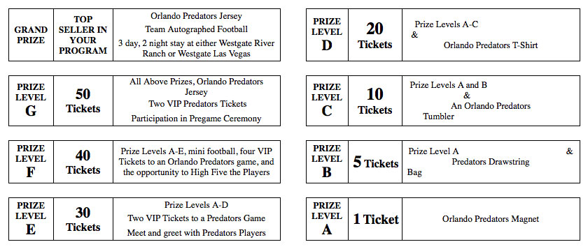 orlando-predators-eojp-2016-prizes