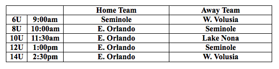 2016 FYFCL District Playoffs - East Conference